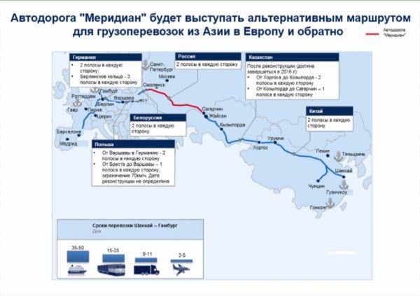 В Германии назвали строящуюся в РФ автомагистраль «Меридиан» кошмаром для США.